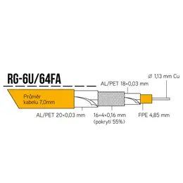 JK_RG-6U-64FA.jpg