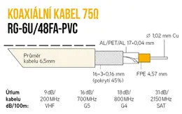 RG-6U-48FA-PVC.jpg