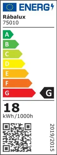 @Model.EnergyLabelImage.Alt