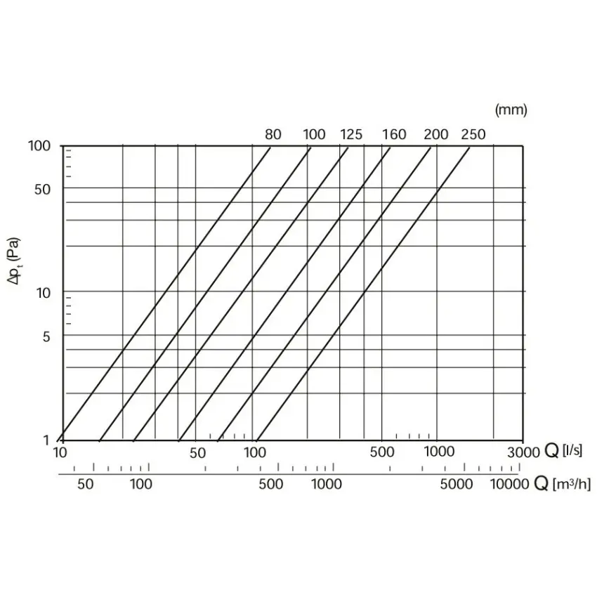 EDV_CK500100200_3.jpg