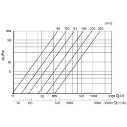 EDV_CK500100200_3.jpg
