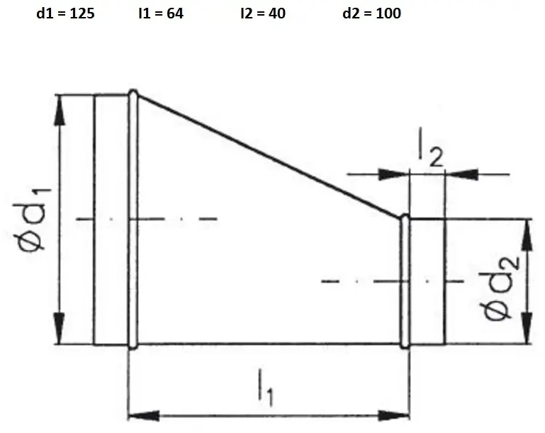 EDV_188174_size.jpg