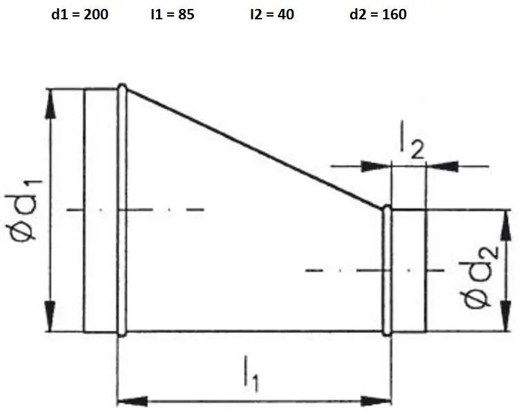EDV_188188_size.jpg