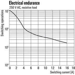 WM_PV_27656500009200_EN.jpg