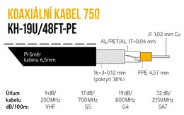 KH-19U-48FT-PE.jpg