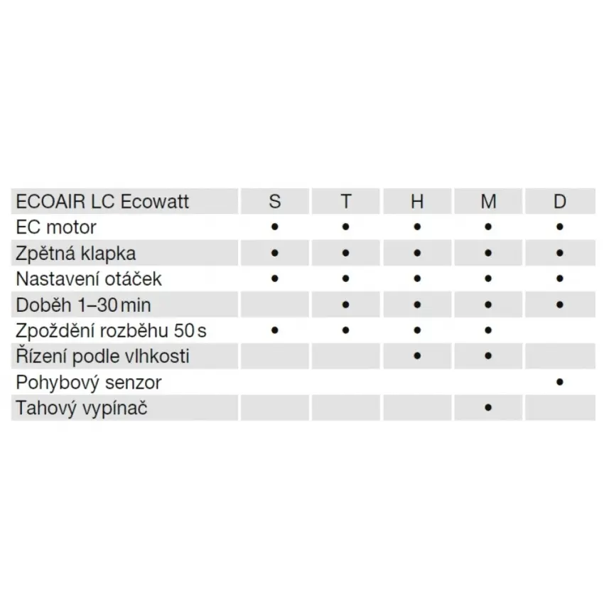 EDV_ecoair-lc-d1-48351.jpg