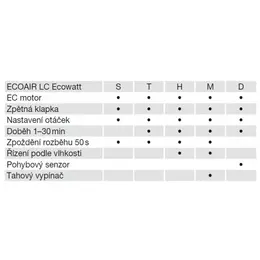 EDV_ecoair-lc-d1-48351.jpg