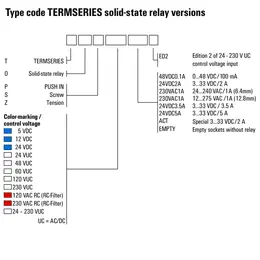 WM_PV_TERMSERIES_Typ_SSR_EN.jpg