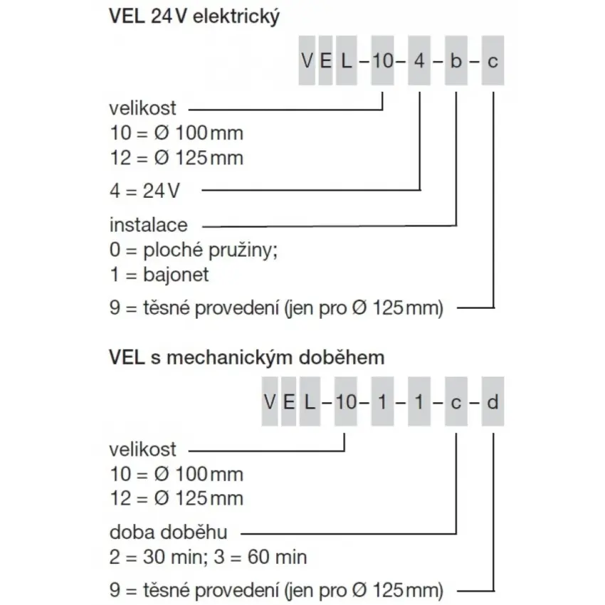 EDV_VELd5.jpg