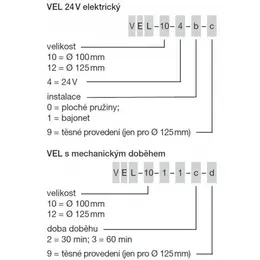 EDV_VELd5.jpg