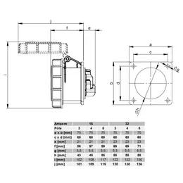 SM_PC-abdgerade75x75ip67_size.jpg