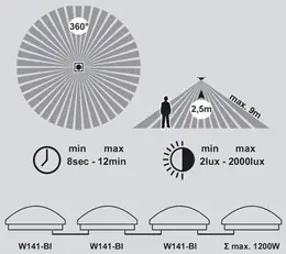 EPL_W141-BIc.jpg
