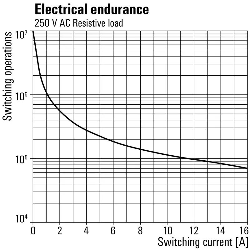 WM_PV_19840400009201_EN.jpg