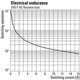 WM_PV_19840400009201_EN.jpg