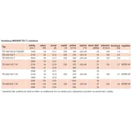 EDV_td-t-tech-53324.jpg