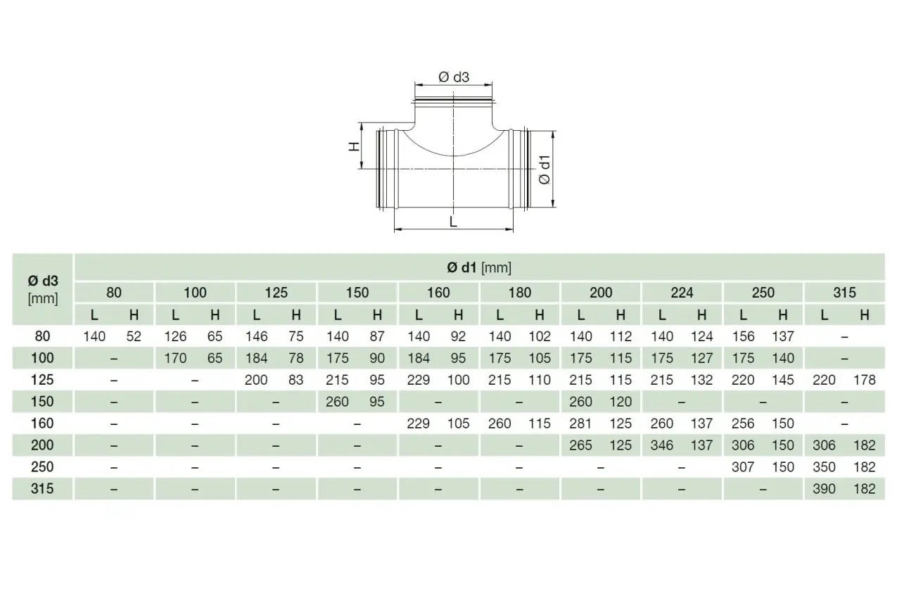 EDV_AL105100300_size.jpg