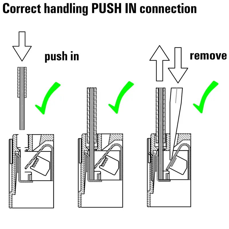 WM_PV_Correct_handling_PUSH_IN_connection.jpg