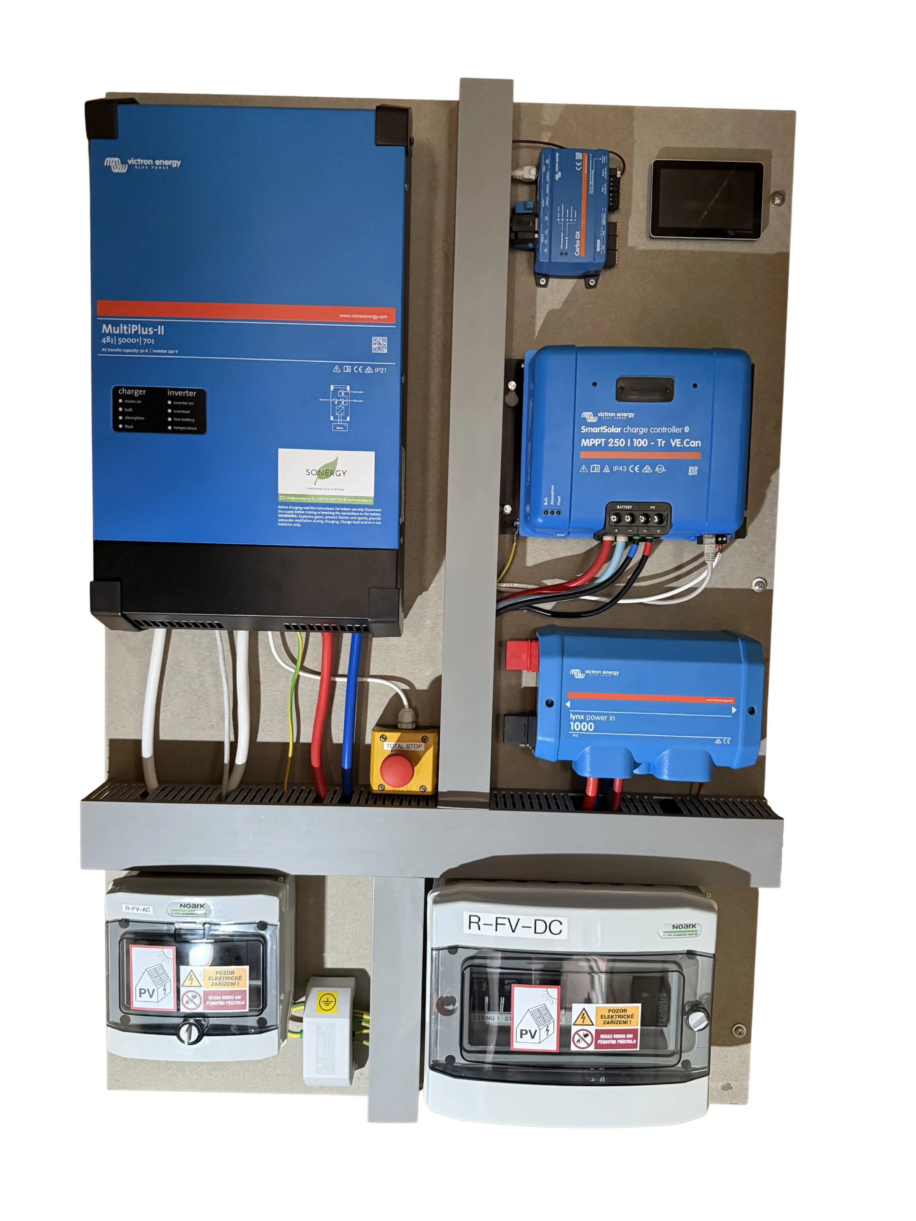 SONERGY_S3_Produktove-foto.jpg