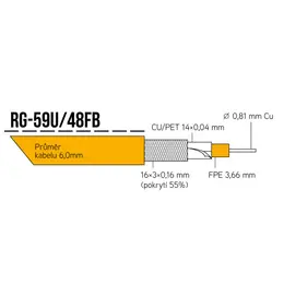 JK_RG-59U-48FB.jpg