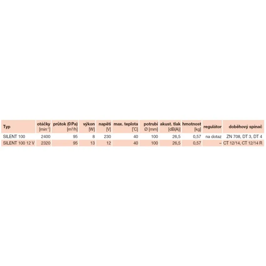 EDV_silent100-tech-49909.jpg