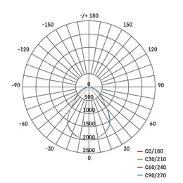EM_2906936.png