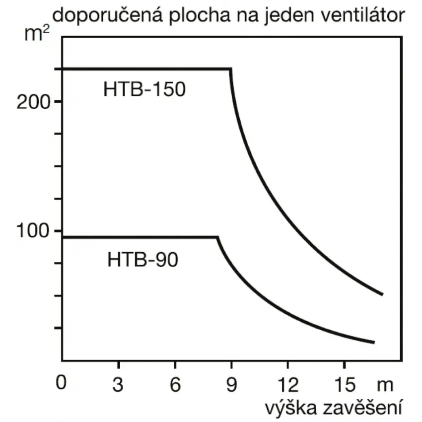 EDV_htb-rc-plocha-48713.jpg