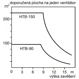 EDV_htb-rc-plocha-48713.jpg