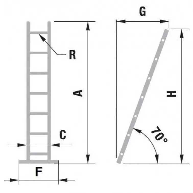 ALVE_7110_size.jpg