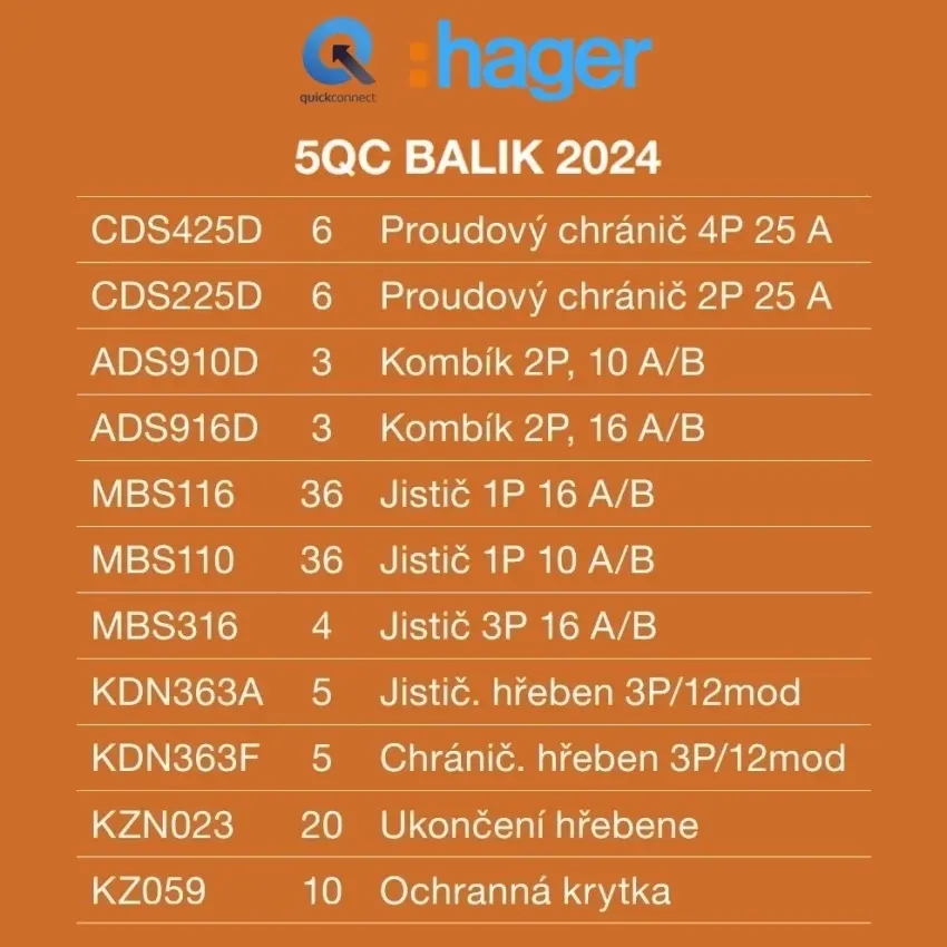 HAG_5QC_BALIK_2024_seznam.jpg