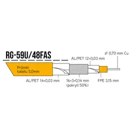 JK_RG-59U-48FAS.jpg