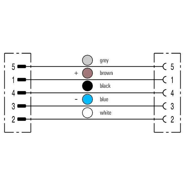 WM_PV_switching_scheme_male_5_female_5.jpg
