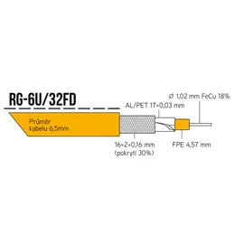 JK_RG-6U-32FD.jpg