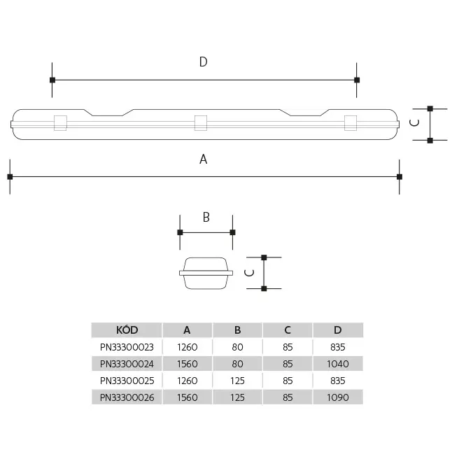PAN_C_01_ORAVA_LED_ROZMERY.jpg