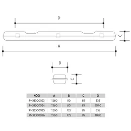 PAN_C_01_ORAVA_LED_ROZMERY.jpg