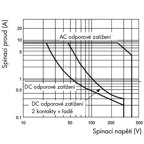 WAG_0200001800005121000100b6-CS.jpg