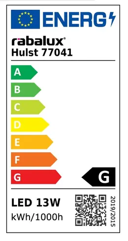 @Model.EnergyLabelImage.Alt