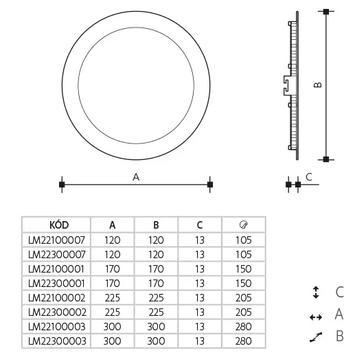 PAN_AA_rozmery_LED_DOWNLIGHT_THIN_VESTAVNY_KULATY_ROZMERY.jpg