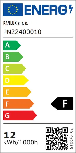 @Model.EnergyLabelImage.Alt