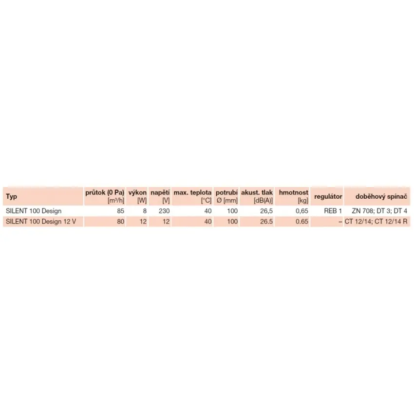 EDV_silentdesign100-tech-49913.jpg
