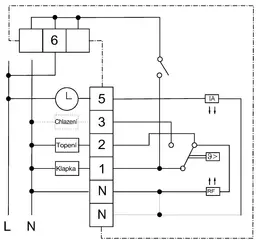 EDV_182842_schema.jpg