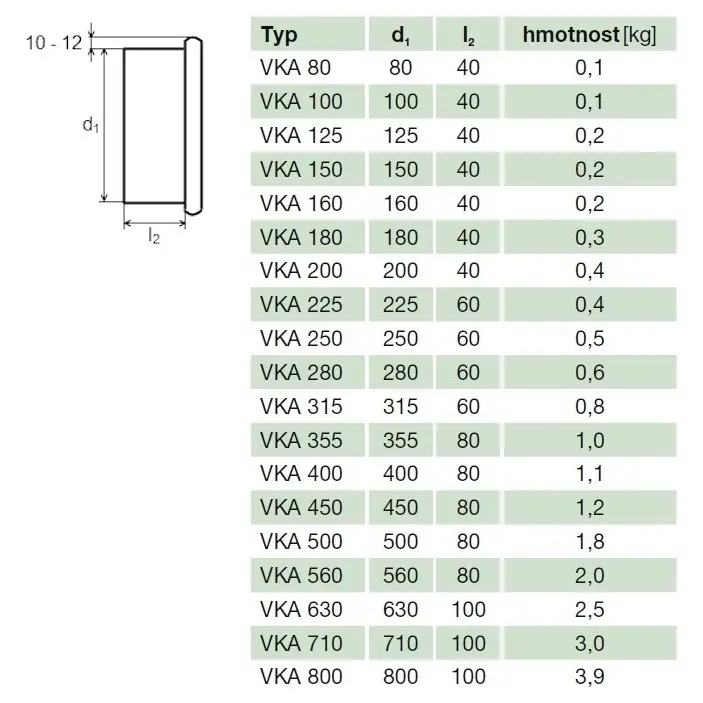 83477926_ELEKTRODES_Foto2.jpg