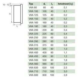 83477926_ELEKTRODES_Foto2.jpg