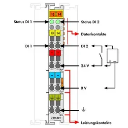 WAG_750-401_size.jpg