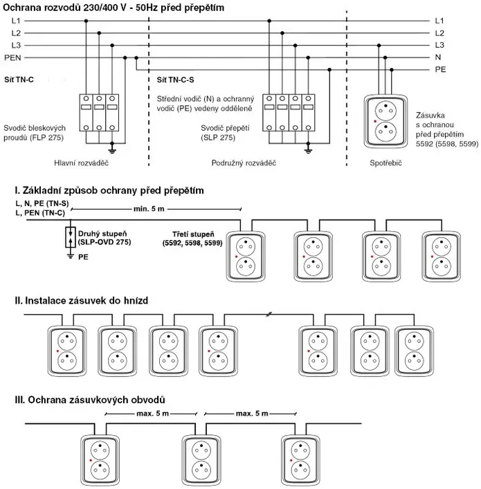 ABB_5589E-A02357_schema.jpg