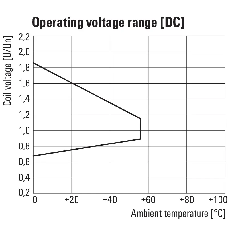 WM_PV_77600562979202_EN.jpg