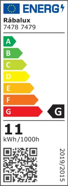 @Model.EnergyLabelImage.Alt