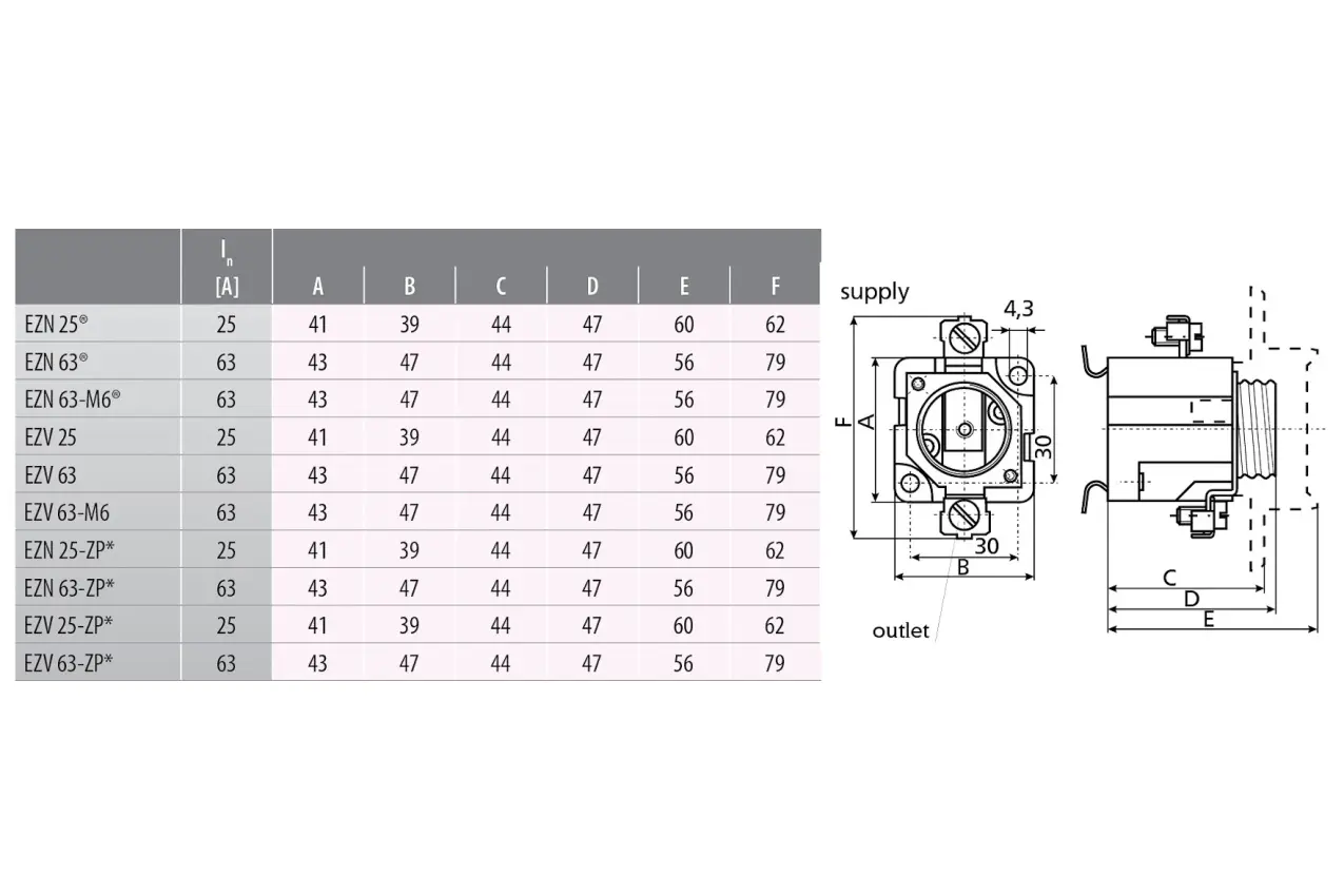 ETI_1309_dimension.jpg