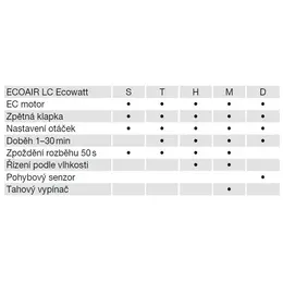 EDV_SP125200030_4.jpg