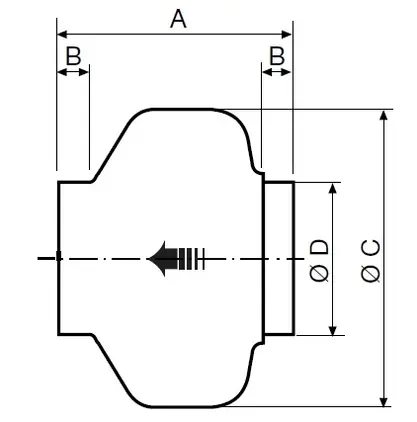 EDV_RM_ECOWATT100-315_size.jpg