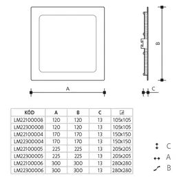 PAN_AA_rozmery_LED_DOWNLIGHT_THIN_VESTAVNY_HRANATY_ROZMERY.jpg